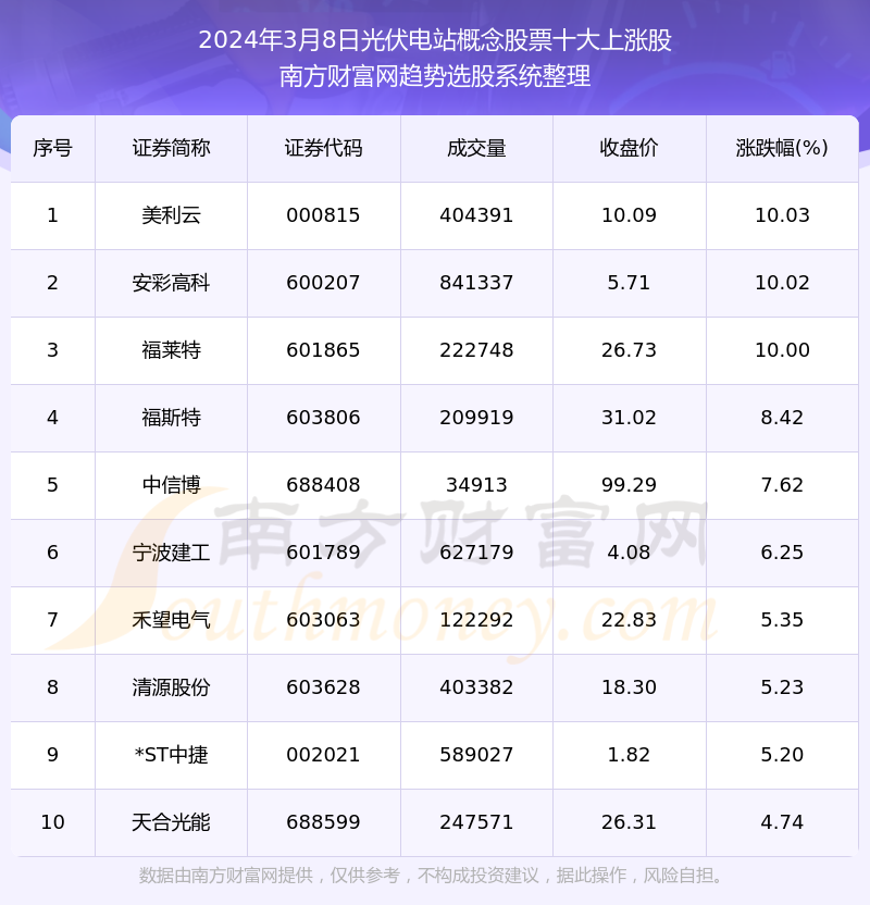 2024年澳門正版免費,全面解答解釋定義_戰斗版13.822