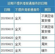 香港二四六開獎結(jié)果大全圖片查詢,適用性計劃實施_SE版71.956