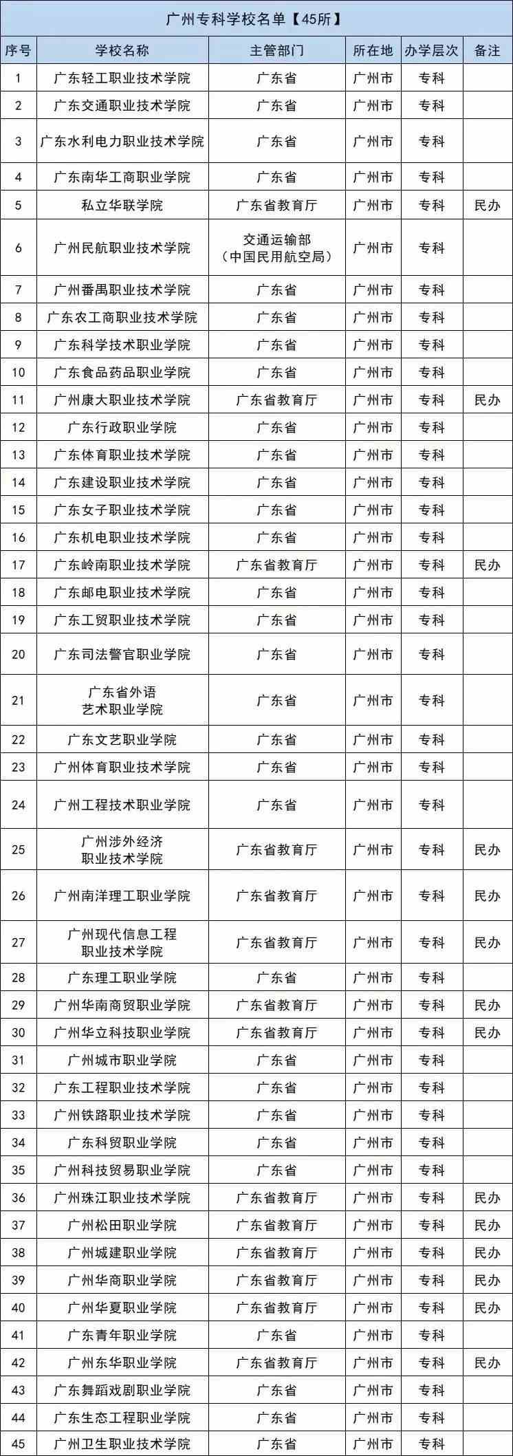 廣東八二站82953ccm,定性分析解釋定義_pro89.782