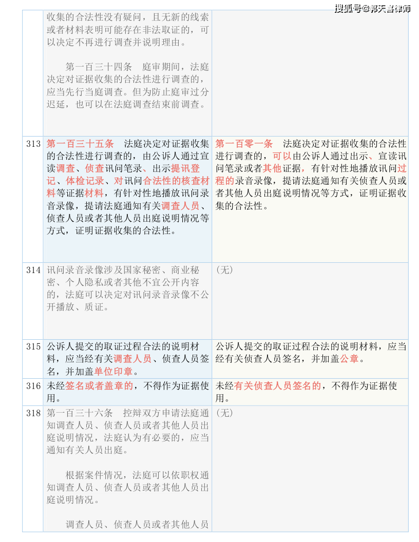 新澳門王中王100%期期中,數量解答解釋落實_標準版20.905