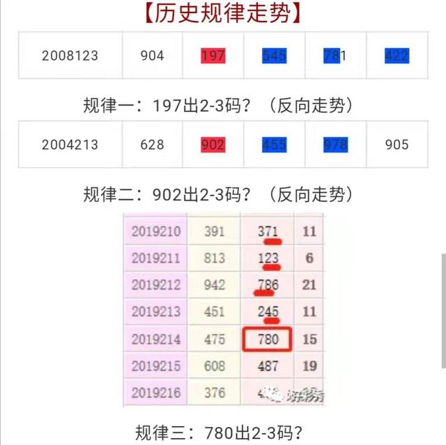 2024年新澳門今晚開獎結果查詢,實地驗證分析數據_輕量版73.407