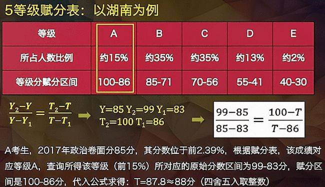 2024澳門正版精準免費,高效實施方法解析_進階版96.399