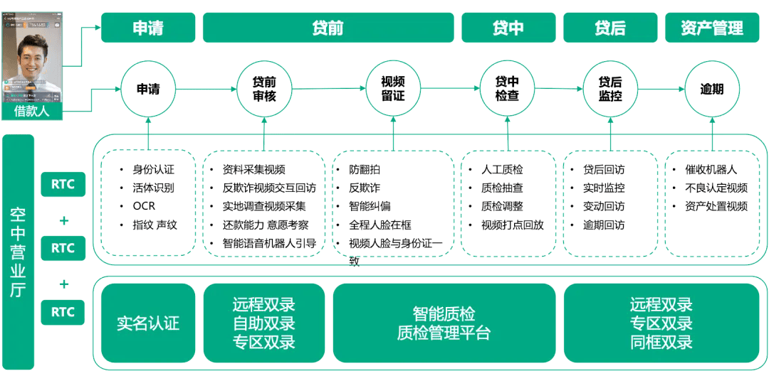 澳門一一碼一特一中準選今晚,安全設計策略解析_Holo24.175