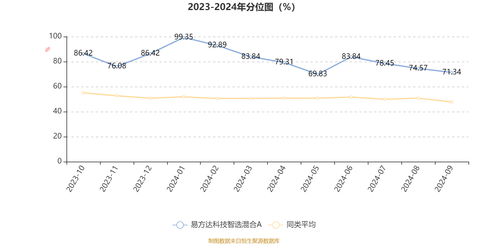 2024生肖排碼表圖,涵蓋了廣泛的解釋落實(shí)方法_C版89.389