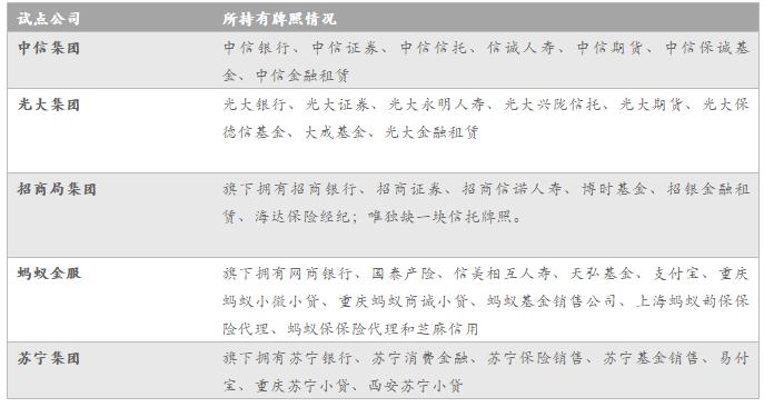 澳門最精準龍門客棧資料大全,深層數據設計解析_SHD89.164