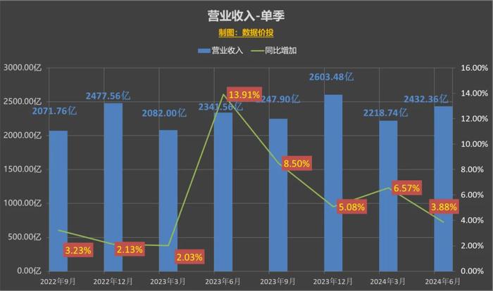 2024澳門今晚開獎號碼香港記錄,詳細數(shù)據(jù)解釋定義_精裝款36.818