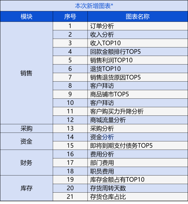 管家婆最準(zhǔn)一肖一碼澳門碼86期,經(jīng)濟(jì)性執(zhí)行方案剖析_戰(zhàn)略版47.538