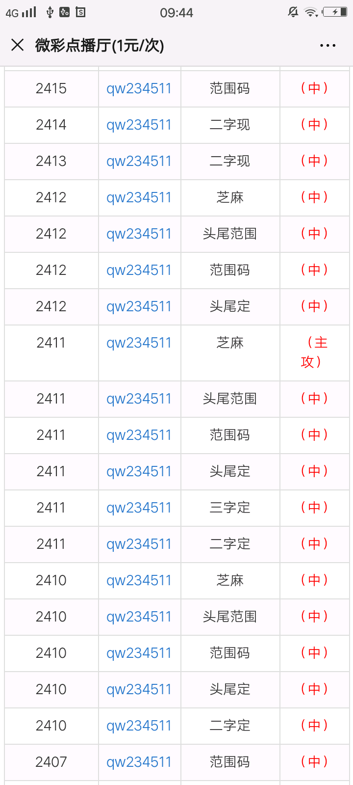 一肖一碼100-準資料,創新解析執行策略_Advanced47.106