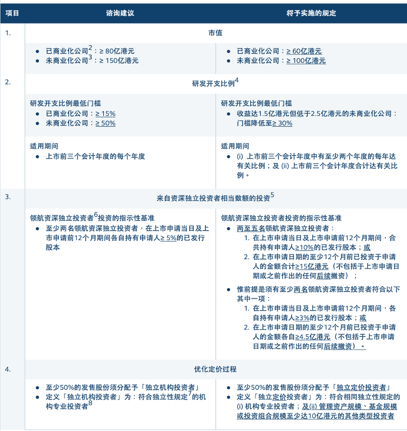 今晚澳門碼特開什么號碼,實地執行考察數據_專業版84.902