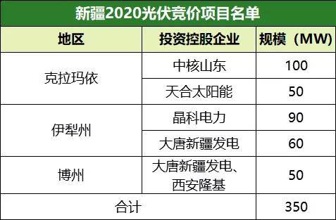 2024澳門特馬今晚開什么,統計研究解釋定義_PalmOS50.469