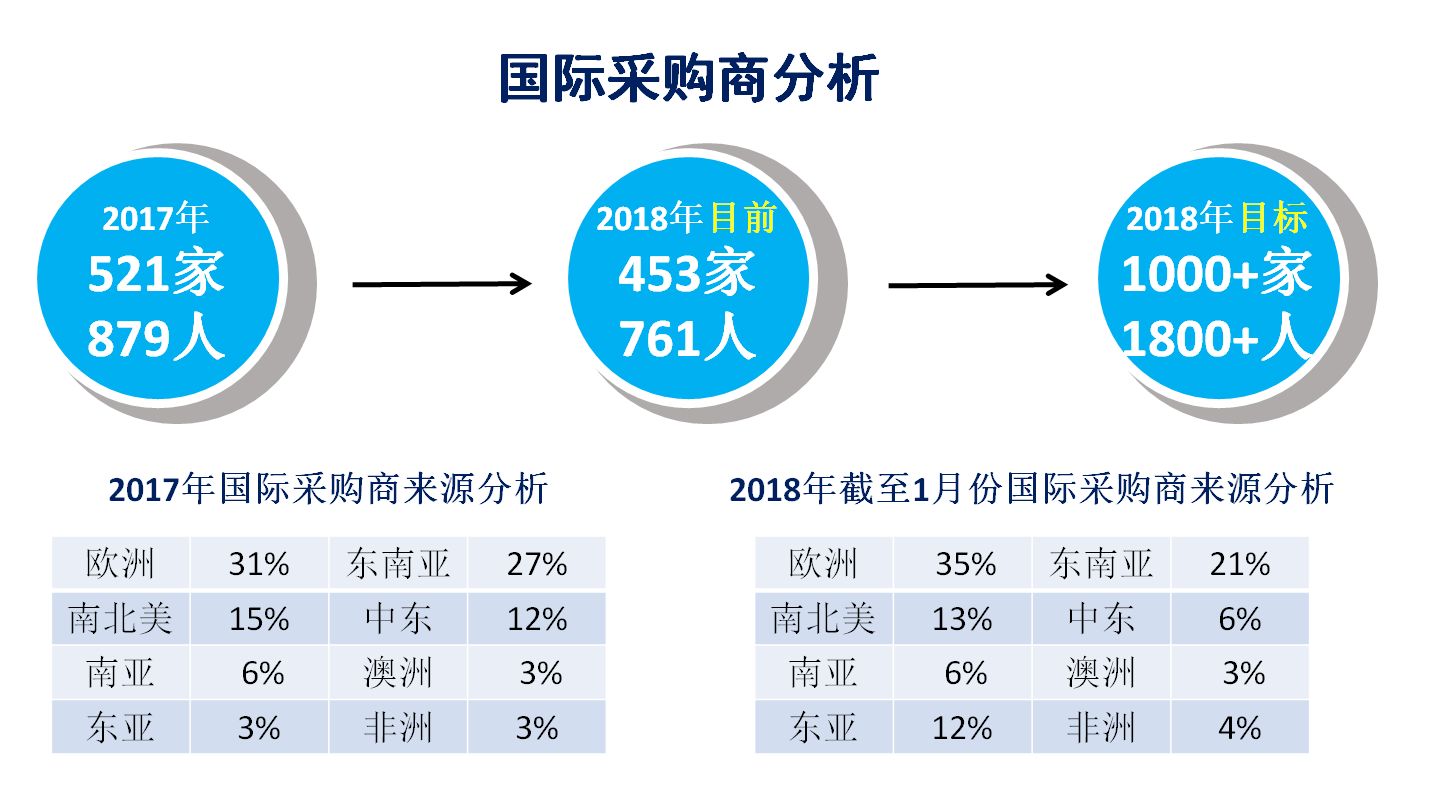 7777788888精準(zhǔn)跑狗圖&nbsp;拒絕改寫,實(shí)踐分析解釋定義_Advance94.898