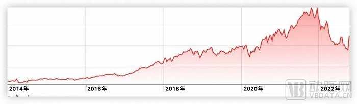 王中王100%期期準澳彩,快速落實方案響應_入門版38.156