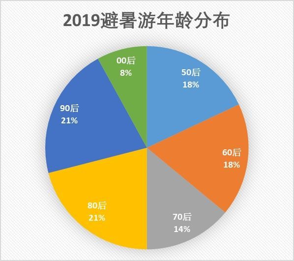 澳門最精準(zhǔn)免費(fèi)資料大全旅游團(tuán),數(shù)據(jù)導(dǎo)向執(zhí)行策略_The60.791