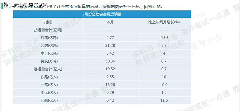 0149開獎澳門網,效率資料解釋落實_蘋果款42.676