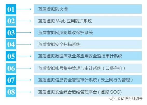 新澳門免費原料網大全,精細化解讀說明_mShop32.254