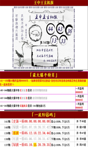 管家婆的資料一肖中特46期,實(shí)地評(píng)估解析說(shuō)明_Max34.499