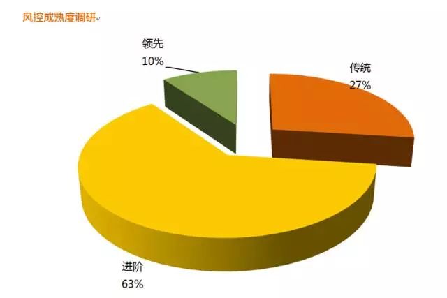 2024新澳開獎結果,狀況評估解析說明_鉑金版16.607