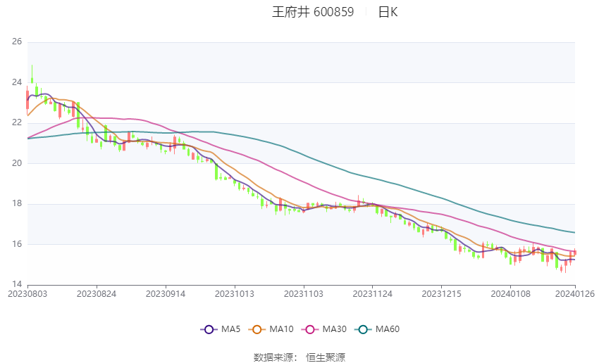 香港6合開獎結果+開獎記錄2023,高效設計策略_Pixel25.233