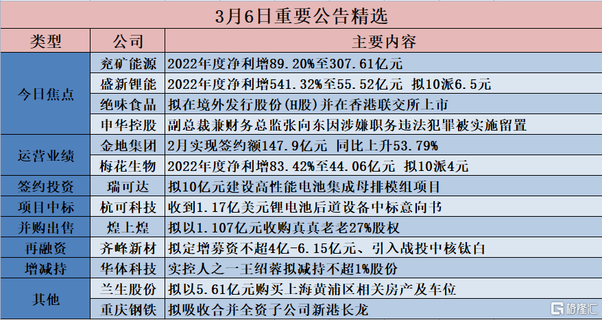 香港免費六會彩開獎結果,決策資料解釋落實_8K53.523