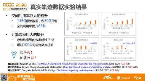 2024澳門精準正版圖庫,數據資料解釋落實_進階版63.806