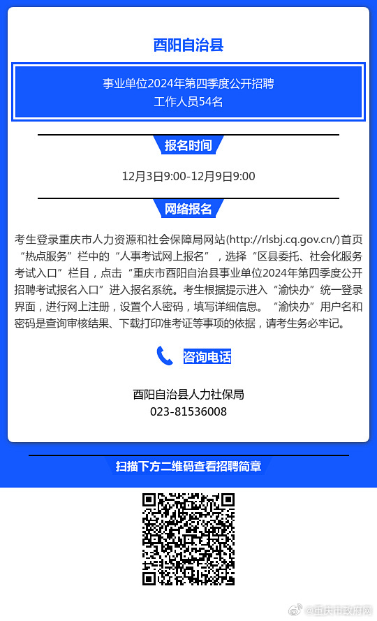 酉陽在線最新招聘動態，崗位更新與影響分析