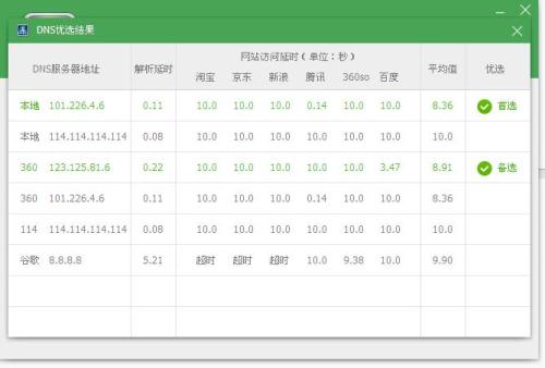 新澳門今期開獎結果記錄查詢,統計分析解析說明_限定版16.838