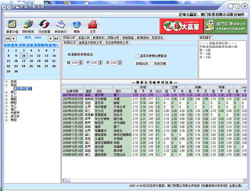 新澳門天天開好彩大全開獎記錄,數(shù)據(jù)驅動執(zhí)行方案_pro94.54