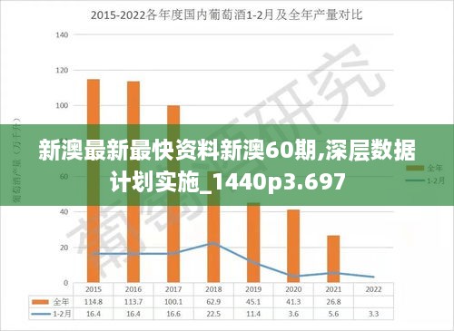 2024新澳精準免費資料,數(shù)據(jù)導向執(zhí)行解析_LE版92.213