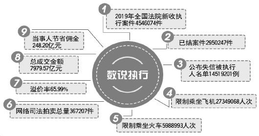 黃大仙三肖三碼必中肖,完善的執行機制解析_DP27.13