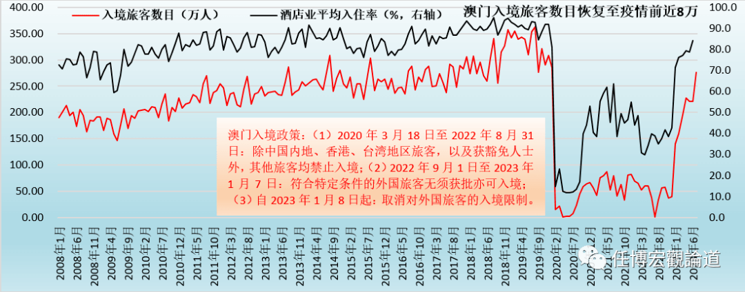 2024年新澳門開碼結果,實證研究解釋定義_iPad63.386