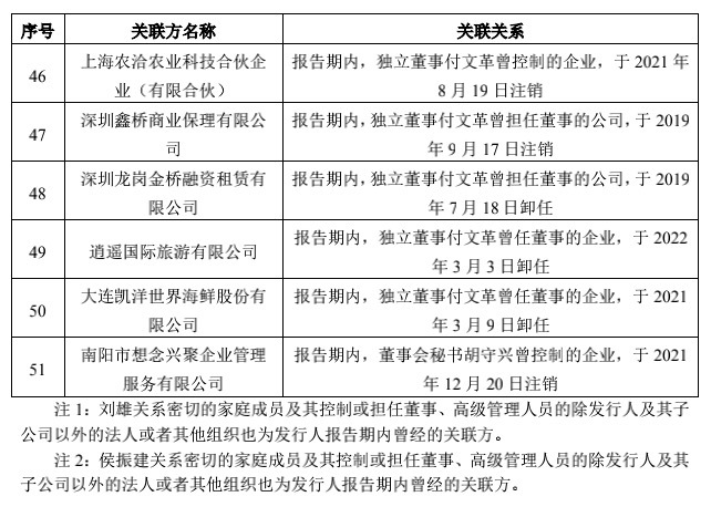 香港二四六開獎結果+開獎記錄,權威分析說明_試用版66.638