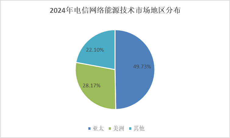 2024新澳門雷鋒網,精細評估說明_zShop15.479