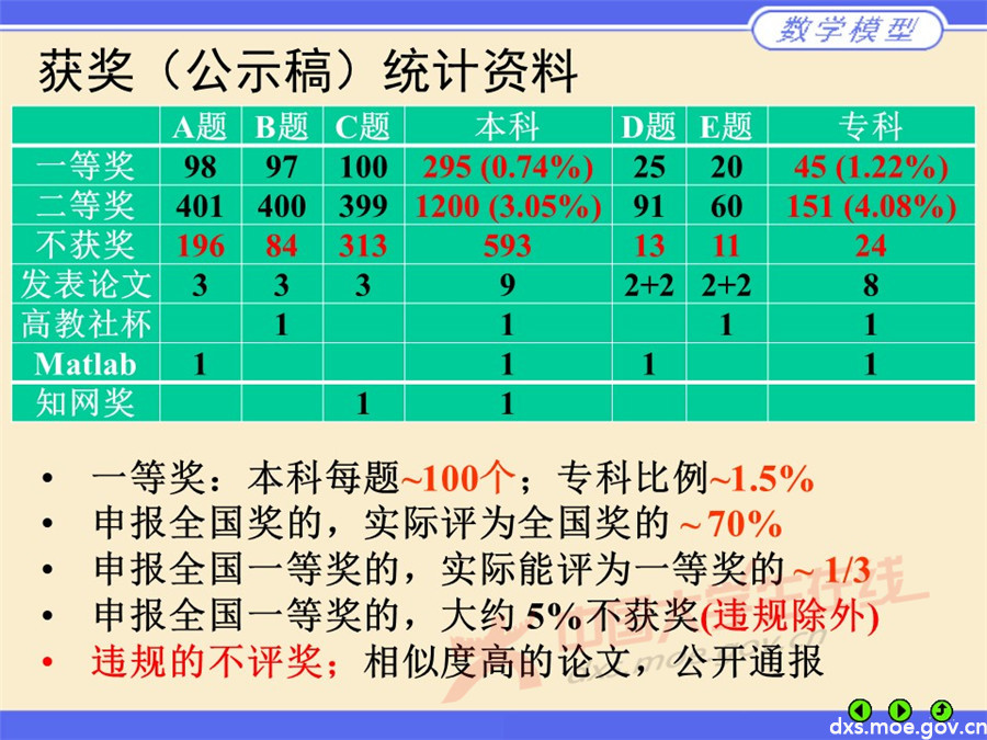 7777788888王中王開獎(jiǎng)十記錄網(wǎng),決策資料解釋定義_8K38.601