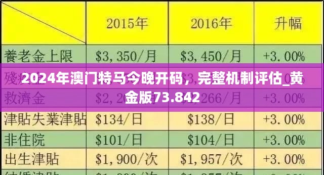 2024年澳門大全免費金鎖匙,可持續發展實施探索_安卓版44.446