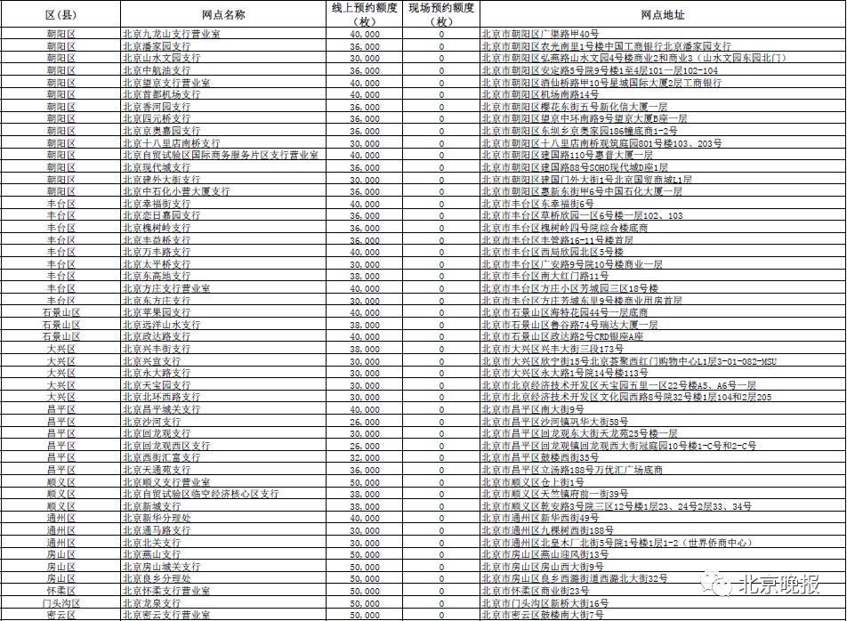 香港6合開獎結果+開獎記錄今晚,快速解答方案執行_R版72.333