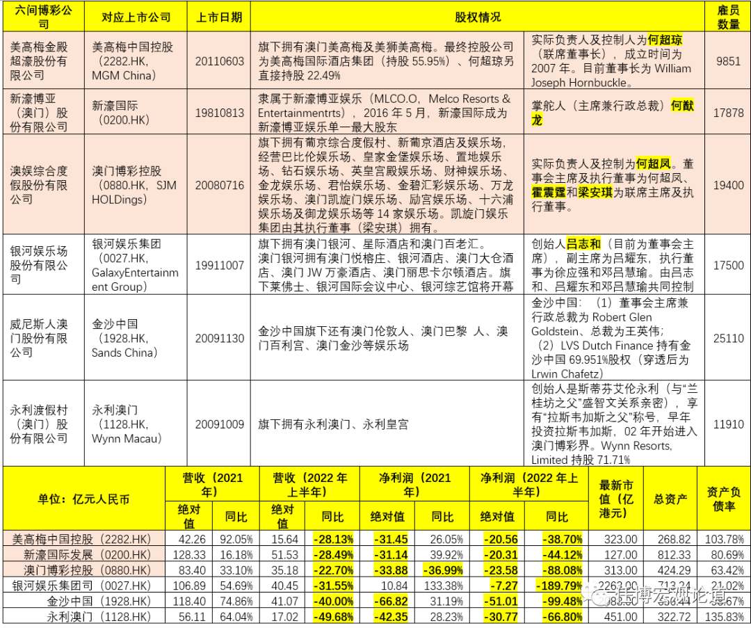 澳門彩霸王免費慈善資料,廣泛方法評估說明_復刻款18.901