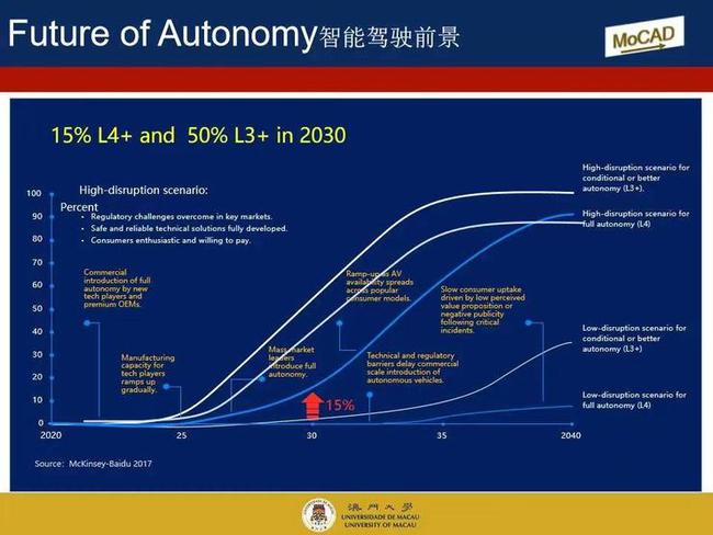 新澳門歷史所有記錄大全,新興技術推進策略_M版65.781