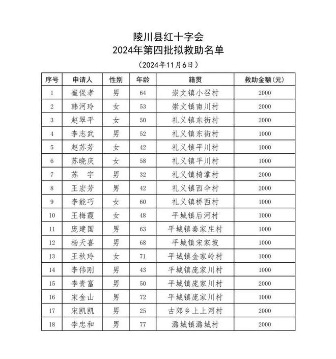 陵川貼吧最新動態解讀，熱點事件與發展一覽