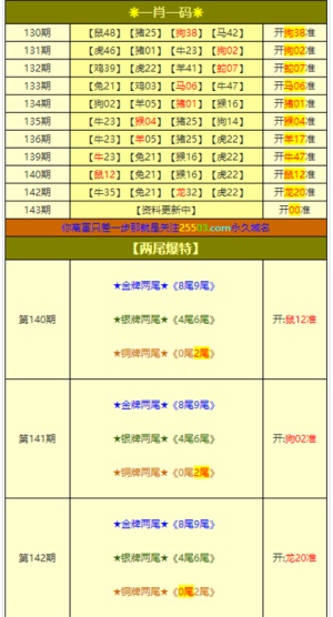 2024澳門六開獎彩查詢記錄｜最新答案解釋落實