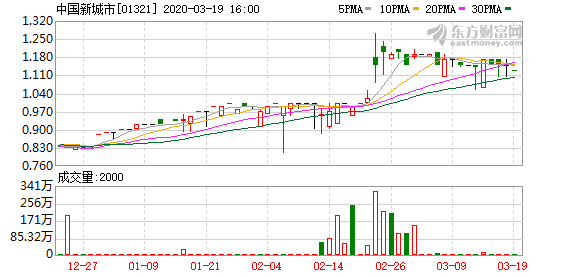 新澳門全年免費料｜最佳精選解釋落實