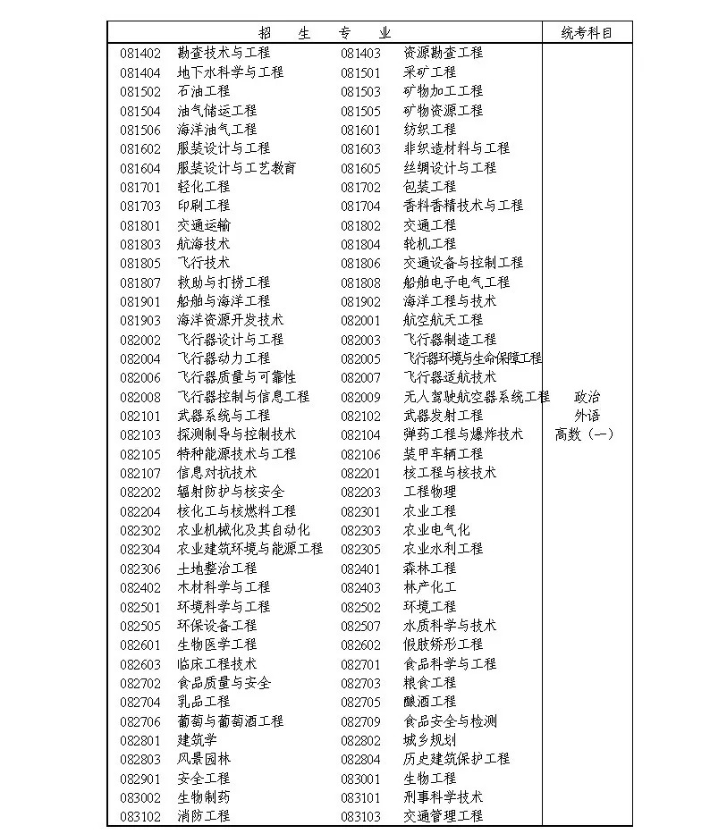 澳門開獎結果+開獎記錄表生肖｜最新答案解釋落實