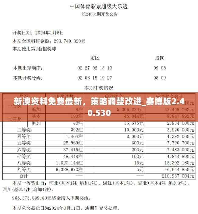 新澳2024年精準正版資料｜精選解釋解析落實