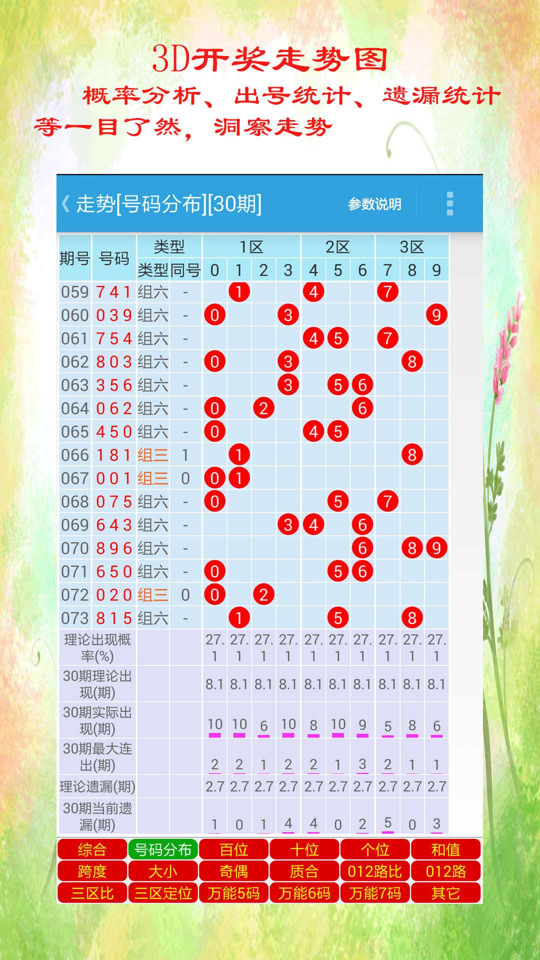 2024澳門六天天開彩｜構建解答解釋落實