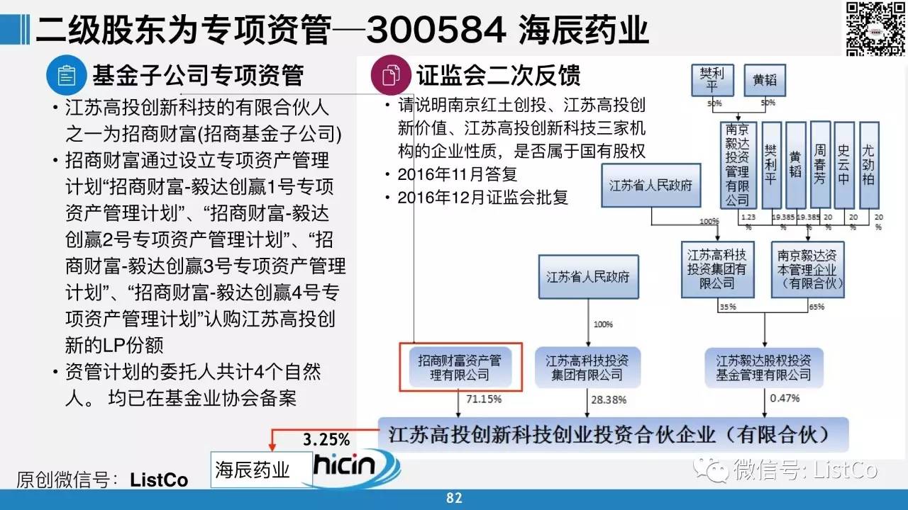 新門內部資料精準大全｜最新答案解釋落實