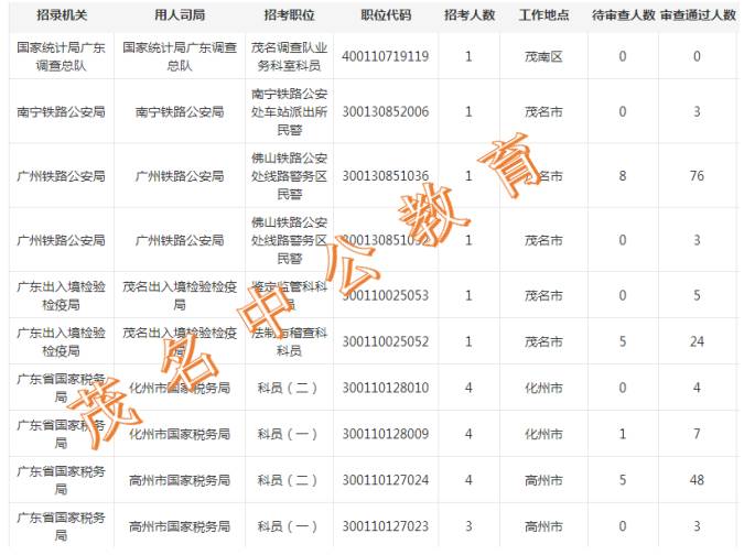 二四六天天好944cc彩資料全 免費(fèi)一二四天彩｜精選解釋解析落實(shí)