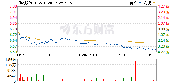 4949澳門開獎現場+開獎直播10.24｜構建解答解釋落實