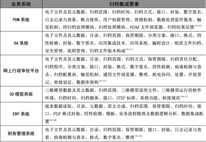 新門內部精準資料免費｜構建解答解釋落實