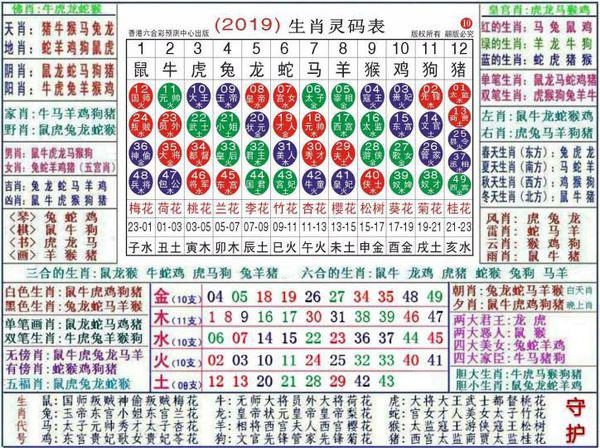 澳門正版資料大全資料生肖卡｜最新答案解釋落實