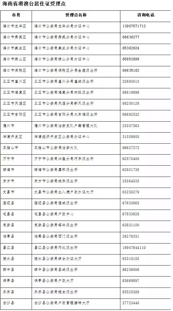 澳門一碼一肖100準(zhǔn)嗎｜最佳精選解釋落實