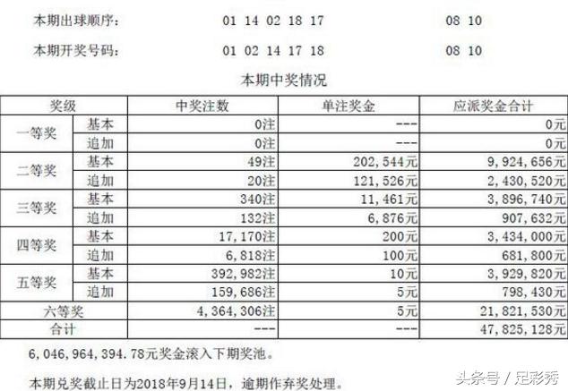 澳門今晚開獎結果開獎記錄表｜最佳精選解釋落實